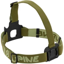 Lupine Stirnband FrontClick Neo/Piko/Blika